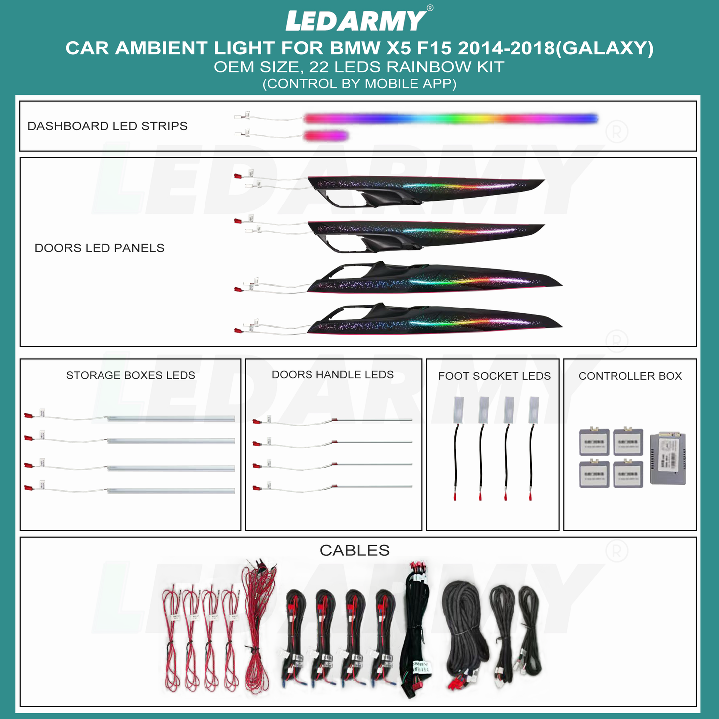Ambientebeleuchtung Set für BMW X5 F15 & X6 F16 2014-2018 Galaxy Edition Dynamische RGB LED Zierleisten mit App Steuerung