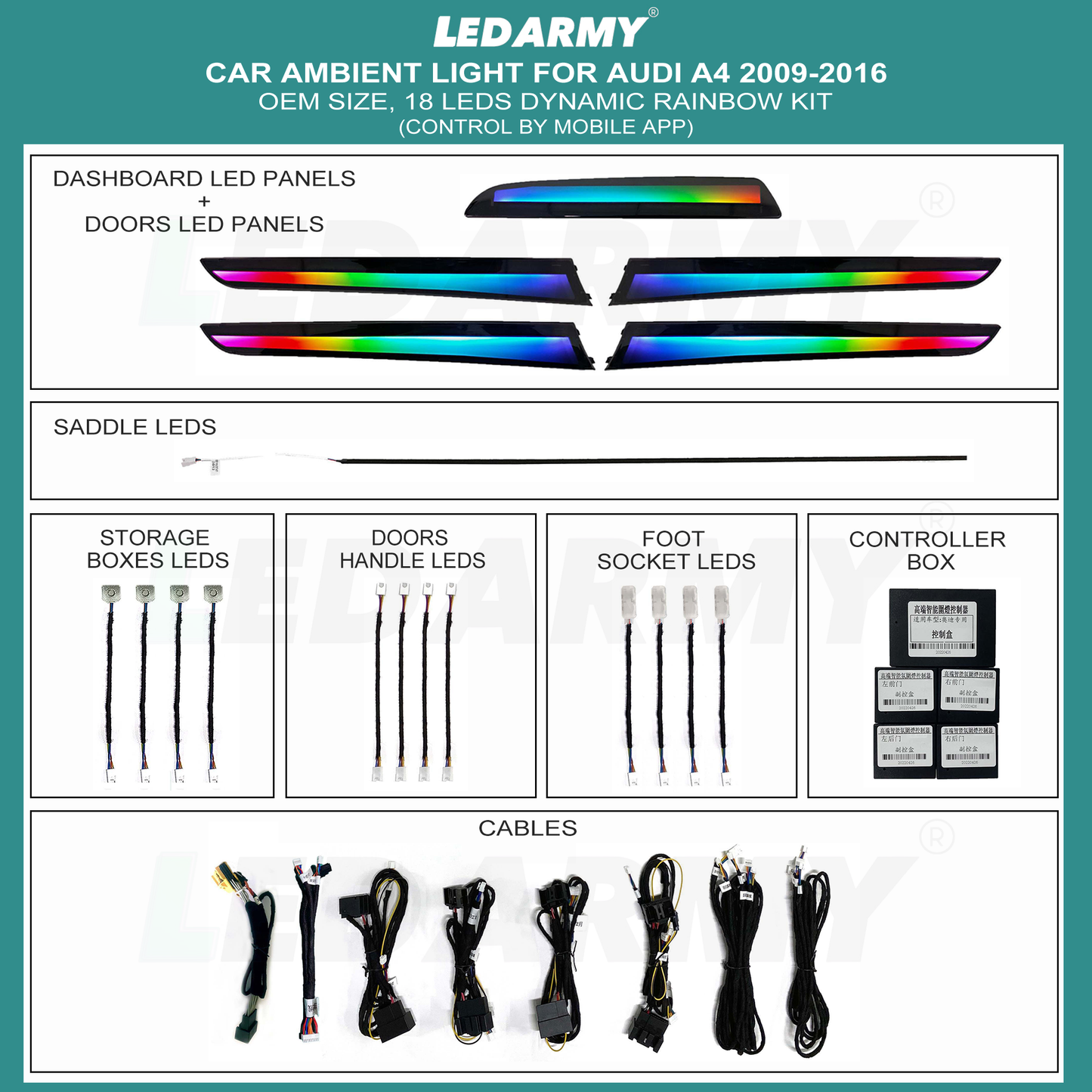 Audi A4 B8 Ambientebeleuchtung nachrüsten RGB LED Innenraumbeleuchtung dynamisch Set 12V Komplettset