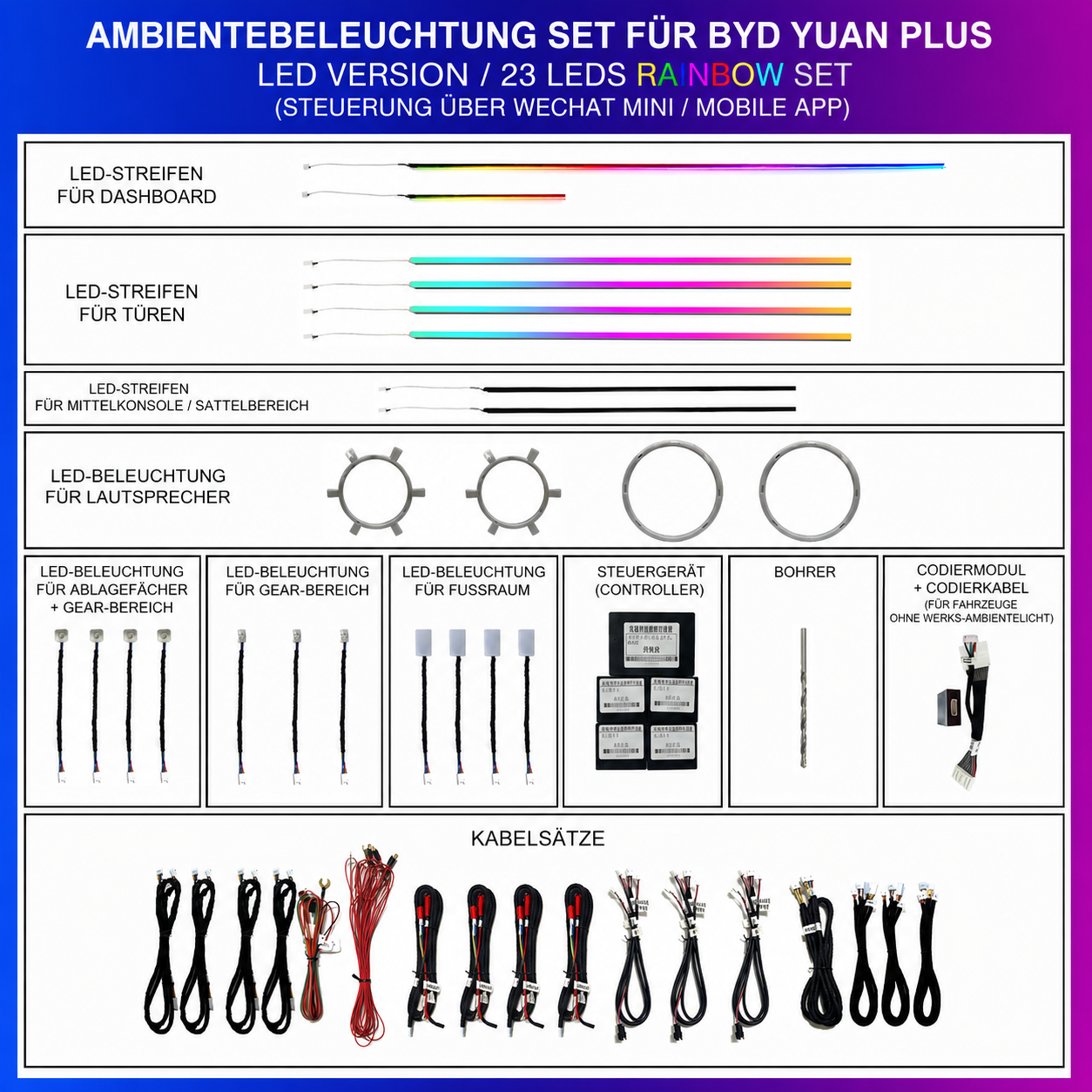 Ambientebeleuchtung Set für BYD Atto 3 LED RGB dynamisch mit LED Leisten & App Steuerung Innenraum Ambiente Licht Nachrüstung