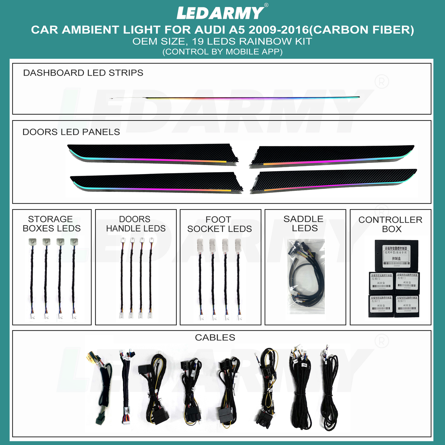 LED Ambientebeleuchtung Audi A5 8T kaufen Set RGB dynamisch mit Carbon Zierleisten Innenraum Beleuchtung Nachrüstung