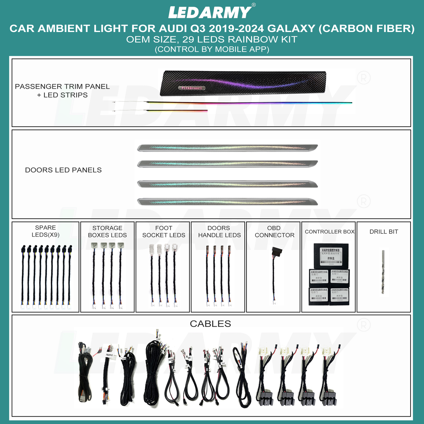 LED Ambientebeleuchtung Audi Q3 kaufen Komplettset RGB dynamisch Galaxy Carbon Armatur Leiste Innenraum Beleuchtung Nachrüstung Set