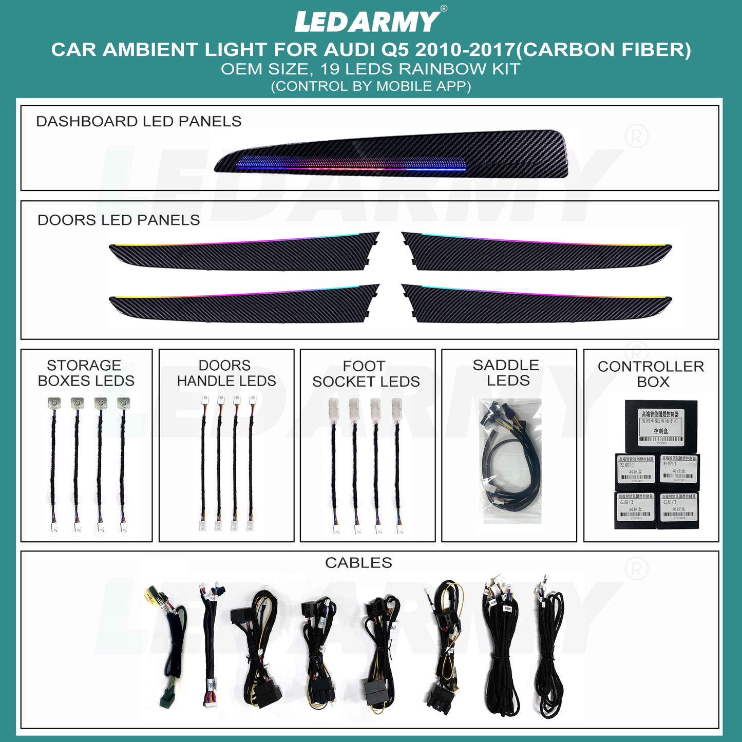 LED Ambientebeleuchtung Audi Q5 8R kaufen Komplettset RGB dynamisch mit Carbon Zierleisten Innenraumbeleuchtung Nachrüstung Set 2010-2017