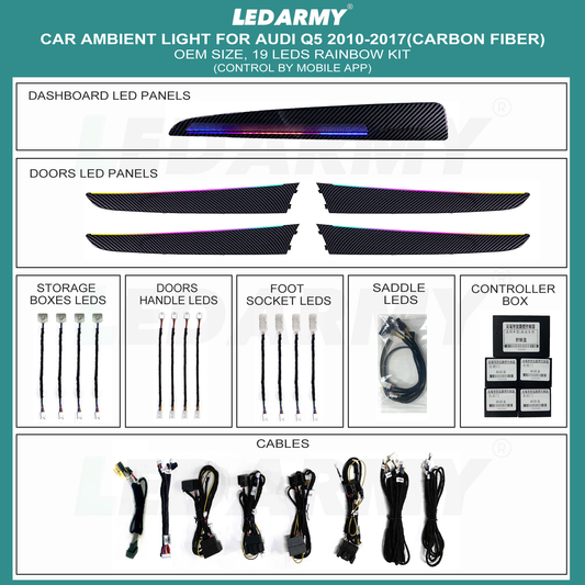 LED Ambientebeleuchtung Audi Q5 8R kaufen Komplettset RGB dynamisch mit Carbon Zierleisten Innenraumbeleuchtung Nachrüstung Set 2010-2017