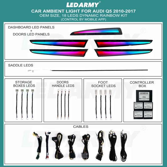 LED Ambientebeleuchtung Audi Q5 8R kaufen Komplettset RGB dynamisch mit dynamischen Zierleisten Innenraumbeleuchtung Nachrüstung Set 2010-2017