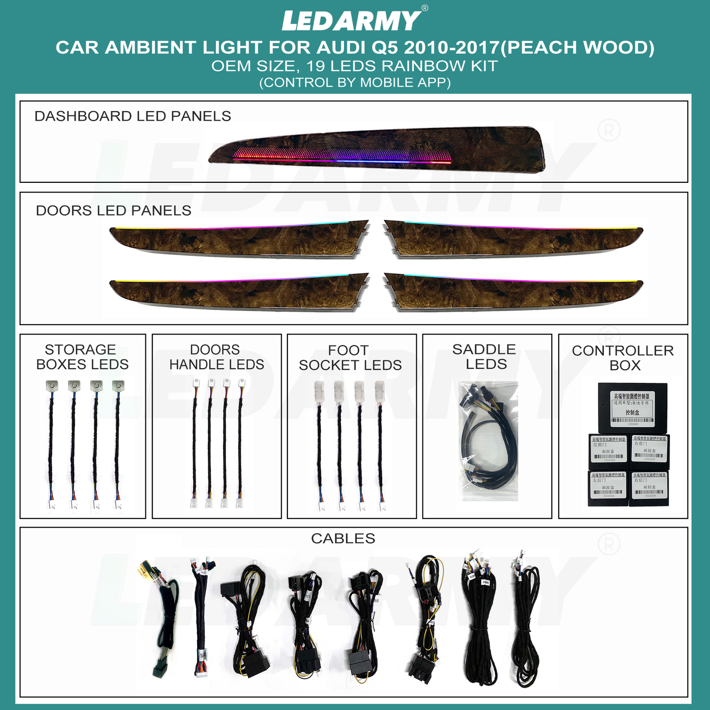 LED Ambientebeleuchtung Audi Q5 8R kaufen Komplettset RGB dynamisch mit Holz Optik Zierleisten Peach Wood Innenraumbeleuchtung Set 2010-2017