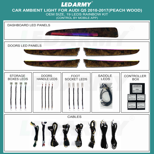 LED Ambientebeleuchtung Audi Q5 8R kaufen Komplettset RGB dynamisch mit Holz Optik Zierleisten Peach Wood Innenraumbeleuchtung Set 2010-2017