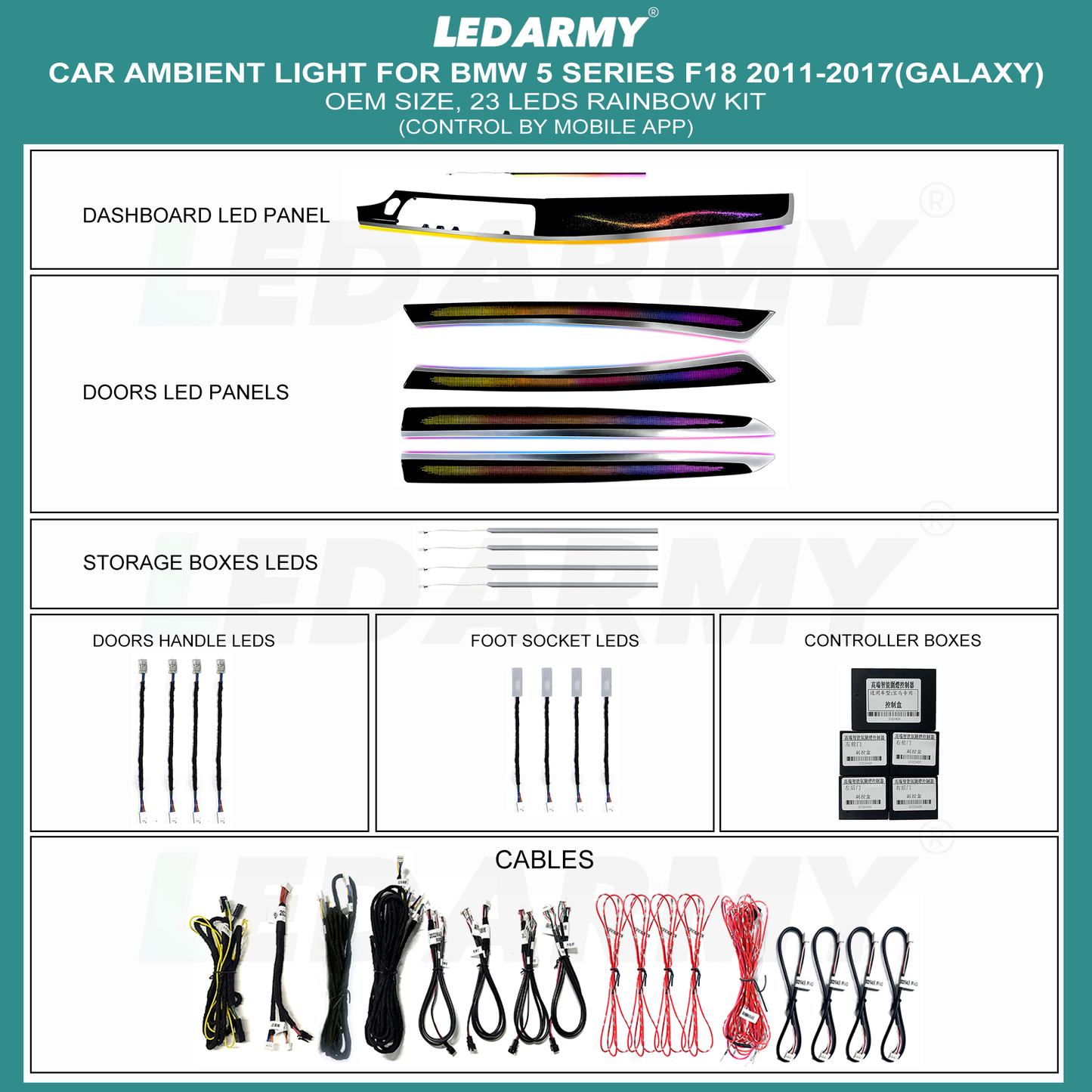 Ambientebeleuchtung Set für BMW 5er F10 F11 F18 2011–2017 Galaxy Edition RGB LED Innenraumbeleuchtung Dynamisches Komplettset mit App Steuerung