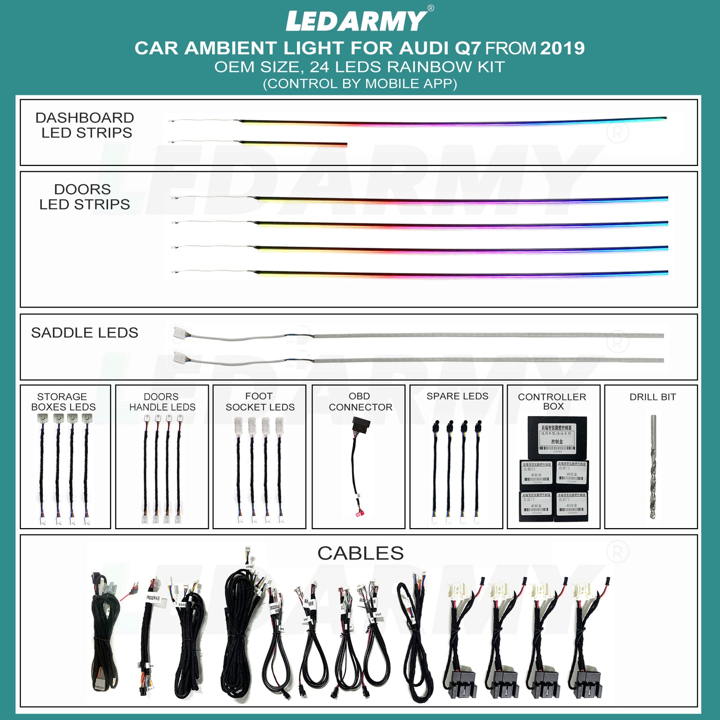 RGB LED Ambientebeleuchtung Nachrüstset mit integrierten LED Zierleisten für Audi Q7 4M ab 2019 Dynamische Rainbow Innenraumbeleuchtung mit App Steuerung & OEM Style Komplettset