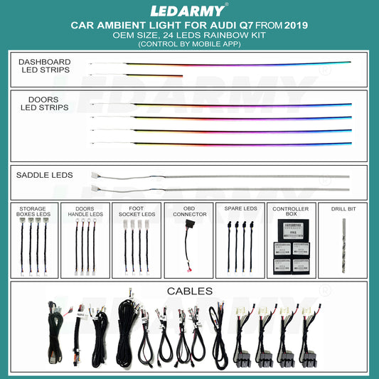 RGB LED Ambientebeleuchtung Nachrüstset mit integrierten LED Zierleisten für Audi Q7 4M ab 2019 Dynamische Rainbow Innenraumbeleuchtung mit App Steuerung & OEM Style Komplettset