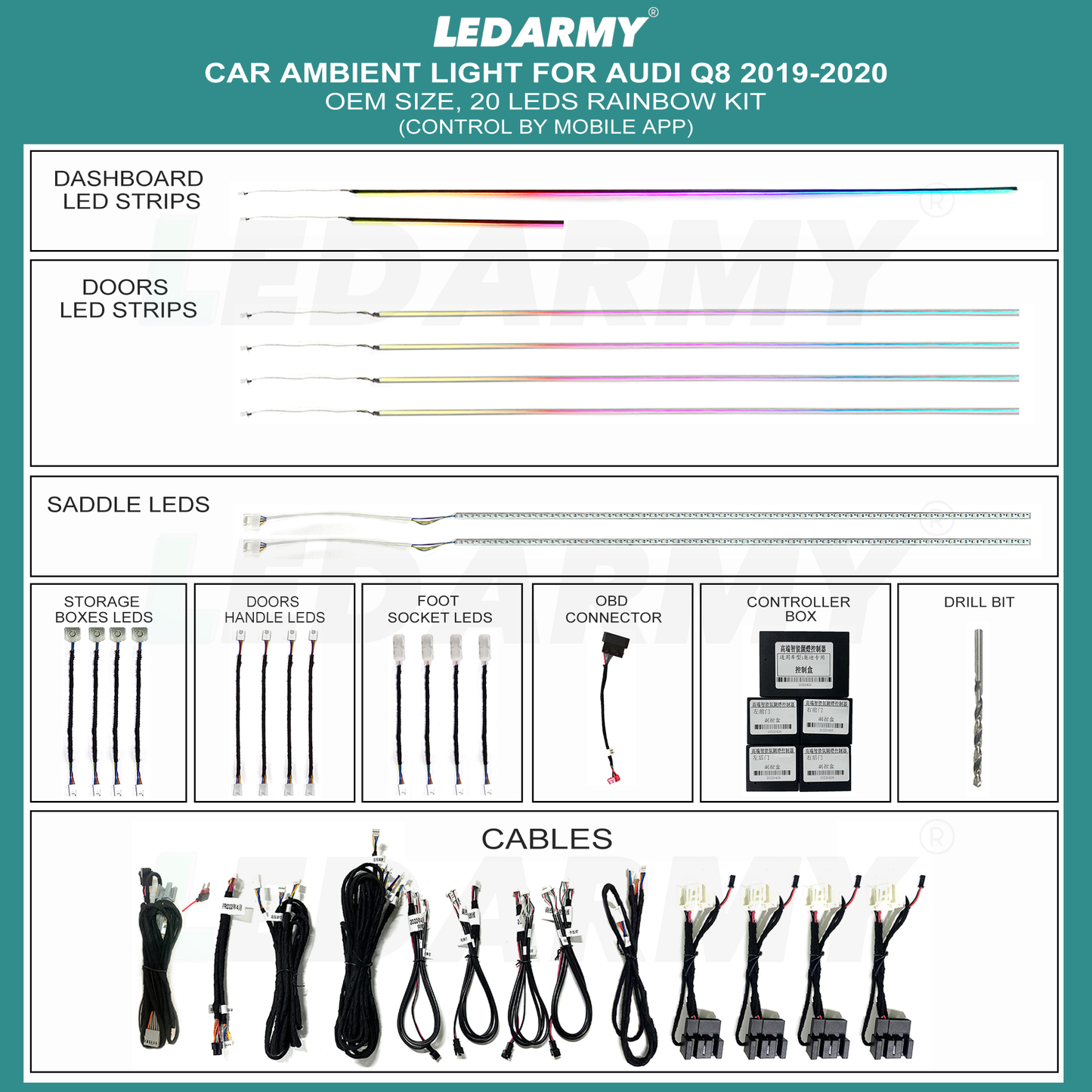 RGB LED Ambientebeleuchtung Nachrüstset mit integrierten LED Zierleisten für Audi Q8 ab 2019 Dynamische Rainbow Innenraumbeleuchtung mit App Steuerung & OEM Style Komplettset