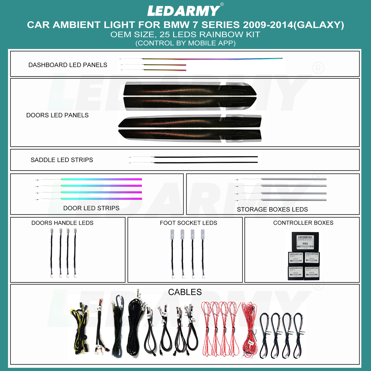 Ambientebeleuchtung Set für BMW 7er F01 F02 2009-2014 mit integrierten RGB LED Zierleisten Galaxy Edition App Steuerung