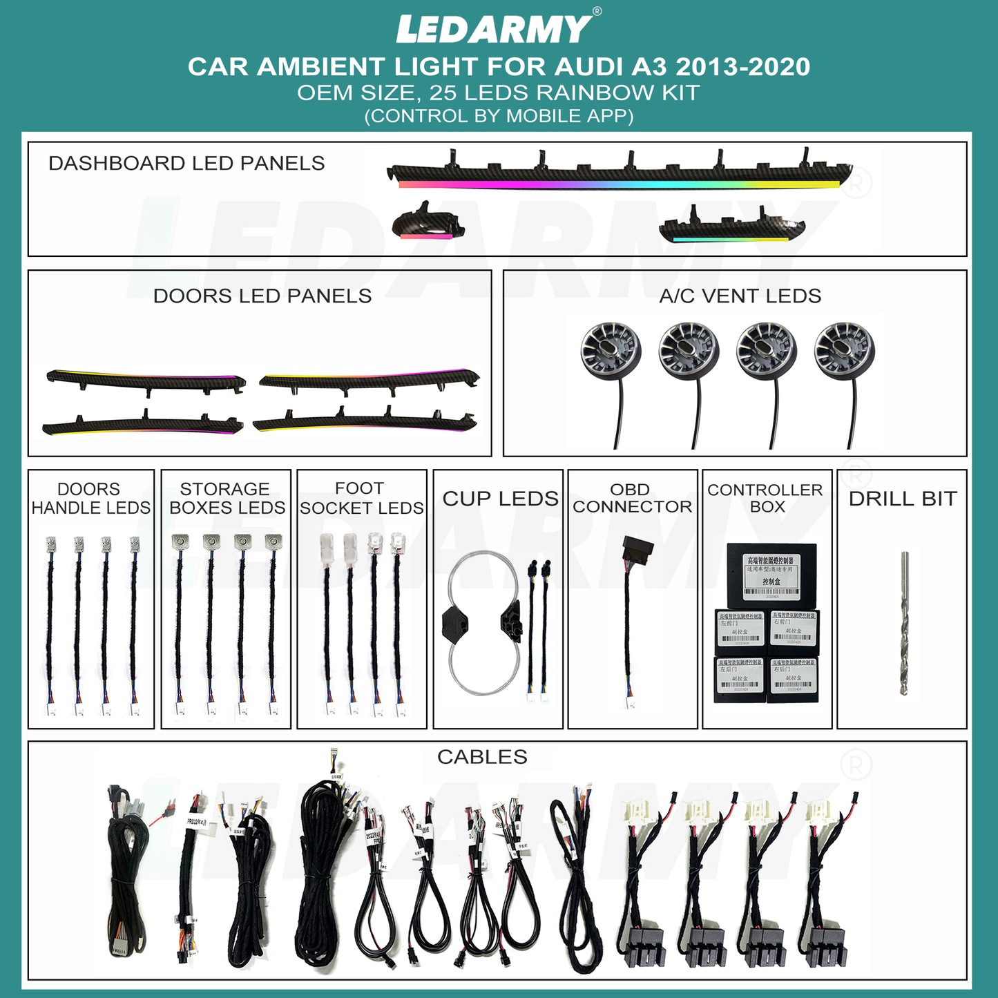 LED Ambientebeleuchtung Audi A3 8V 2013–2020 25 RGB Innenraum Lichter Set mit App-Steuerung