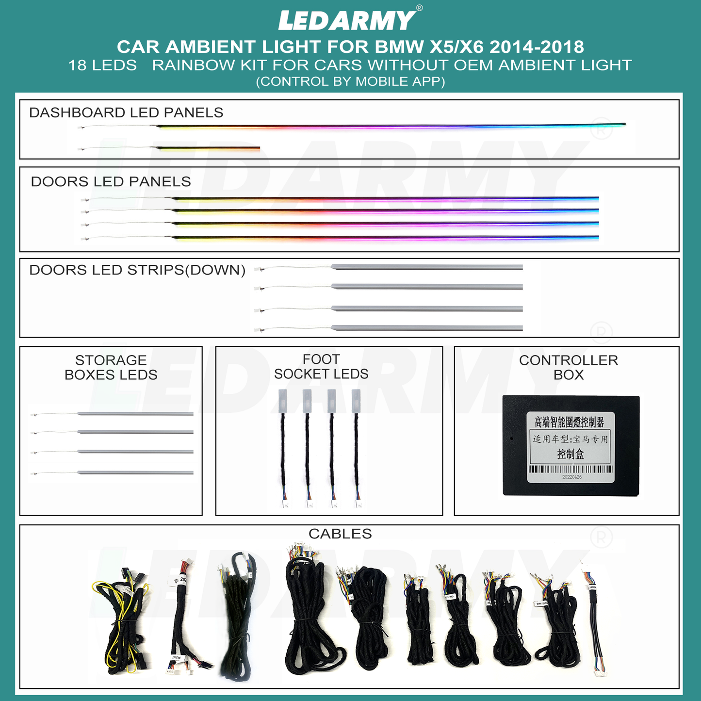 Ambientebeleuchtung Set für BMW X5 F15 & X6 F16 2014-2018 Dynamische RGB LED Leisten mit App Steuerung