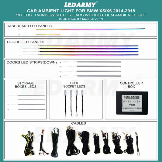 Ambientebeleuchtung Set für BMW X5 F15 & X6 F16 2014-2018 Dynamische RGB LED Leisten mit App Steuerung