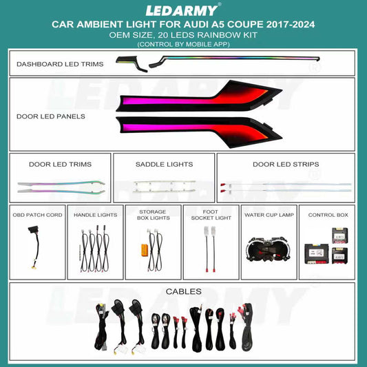 LED Ambientebeleuchtung Audi A5 ab 2016 kaufen Set RGB dynamisch mit Schwarz Hochglanz Zierleisten Innenraum Beleuchtung Nachrüstung
