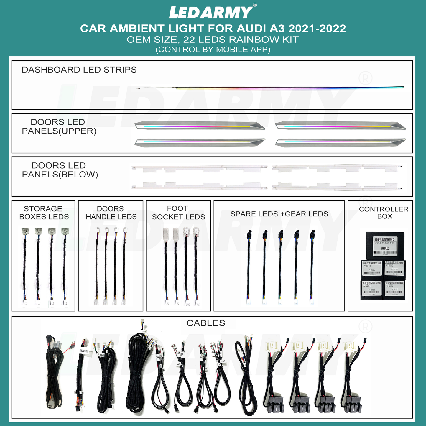 LED Ambientebeleuchtung Innenraum Set für Audi A3 ab 2021 (8Y) RGB Ambient Light Nachrüst-Kit mit App-Steuerung 22 LEDs (OEM-Look)
