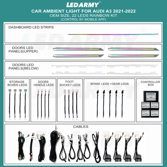 LED Ambientebeleuchtung Innenraum Set für Audi A3 ab 2021 (8Y) RGB Ambient Light Nachrüst-Kit mit App-Steuerung 22 LEDs (OEM-Look)