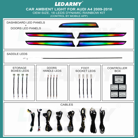 Audi A4 B8 Ambientebeleuchtung nachrüsten RGB LED Innenraumbeleuchtung dynamisch Set 12V Komplettset