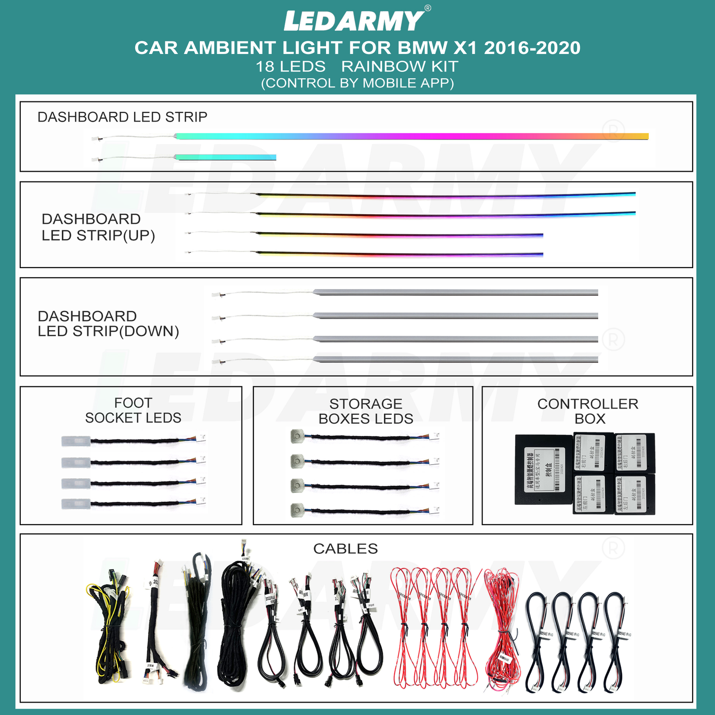 Ambientebeleuchtung Set für BMW X1 F48 2016-2020 Dynamische LED RGB Leisten mit App Steuerung