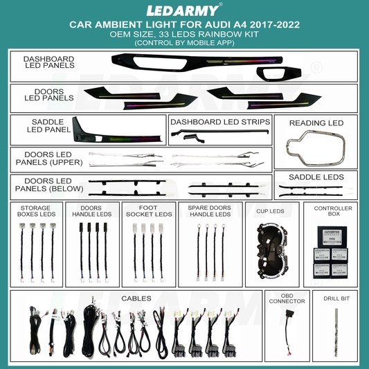 Audi A4 B9 Ambientebeleuchtung nachrüsten RGB LED Innenraumbeleuchtung dynamisch Set 12V Komplettset mit Zierleisten