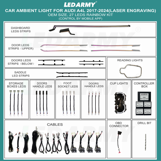 Audi A4 B9 Ambientebeleuchtung nachrüsten RGB LED Set mit Ersatzleisten Innenraumbeleuchtung dynamisch Komplettset