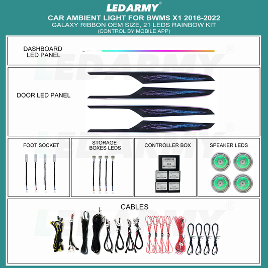 Ambientebeleuchtung Set für BMW X1 F48 2016-2020 Dynamische RGB LED Zierleisten mit Galaxy Effekt Lautsprecherbeleuchtung App Steuerung