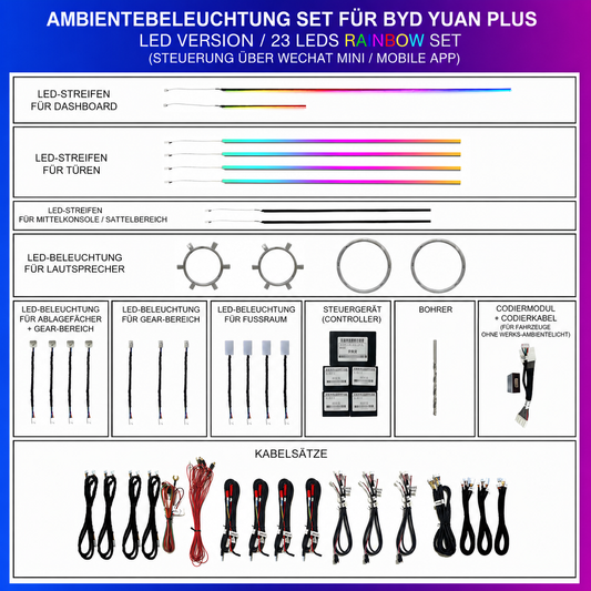 Ambientebeleuchtung Set für BYD Atto 3 LED RGB dynamisch mit LED Leisten & App Steuerung Innenraum Ambiente Licht Nachrüstung