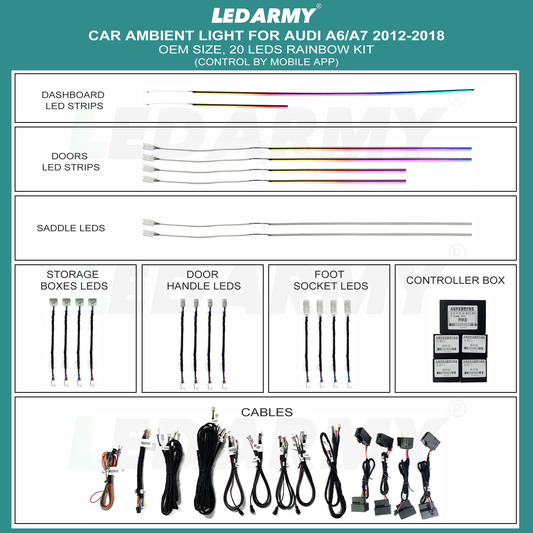 LED Ambientebeleuchtung Audi A6 A7 C7 kaufen Komplettset RGB dynamisch mit Einbauleisten Innenraum Beleuchtung Nachrüstung Set