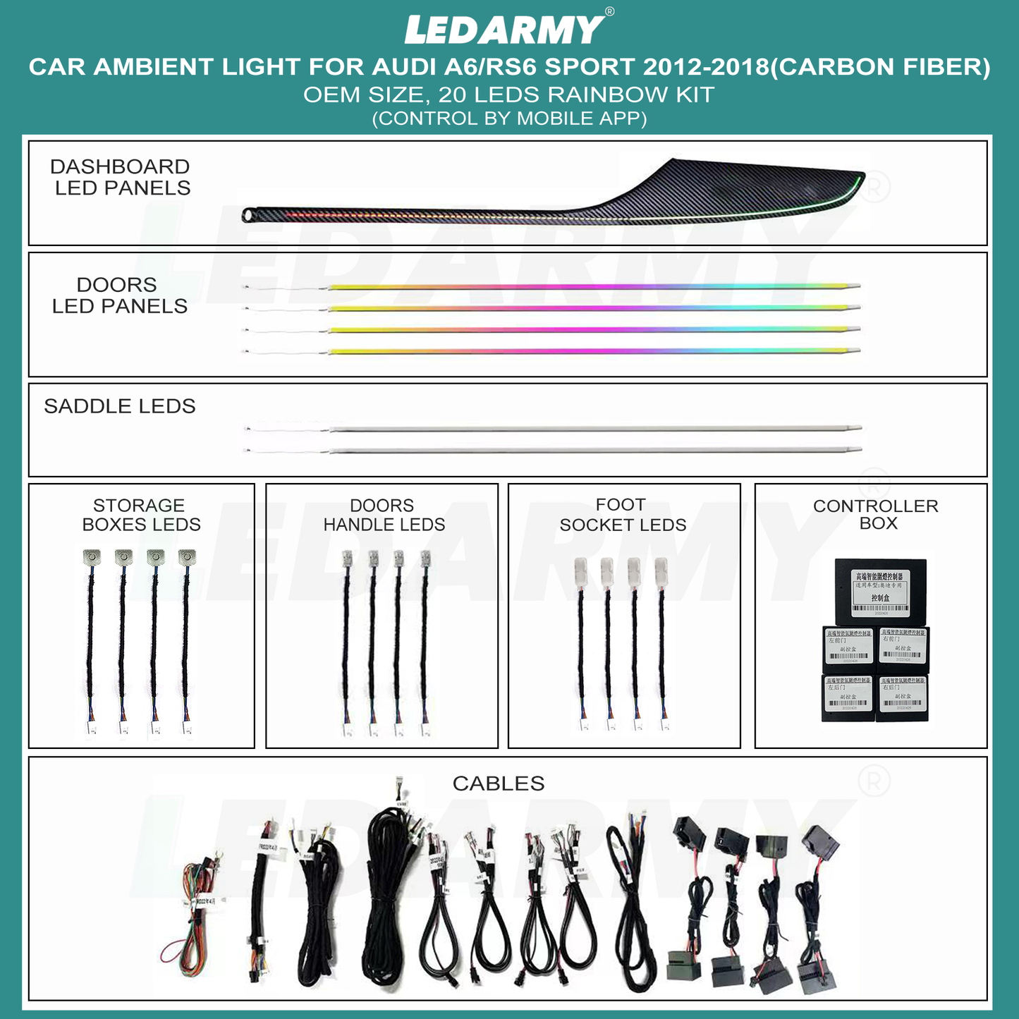 LED Ambientebeleuchtung Audi A6 C7 kaufen Komplettset RGB dynamisch mit Carbon Armatur Leiste Innenraum Beleuchtung Nachrüstung Set