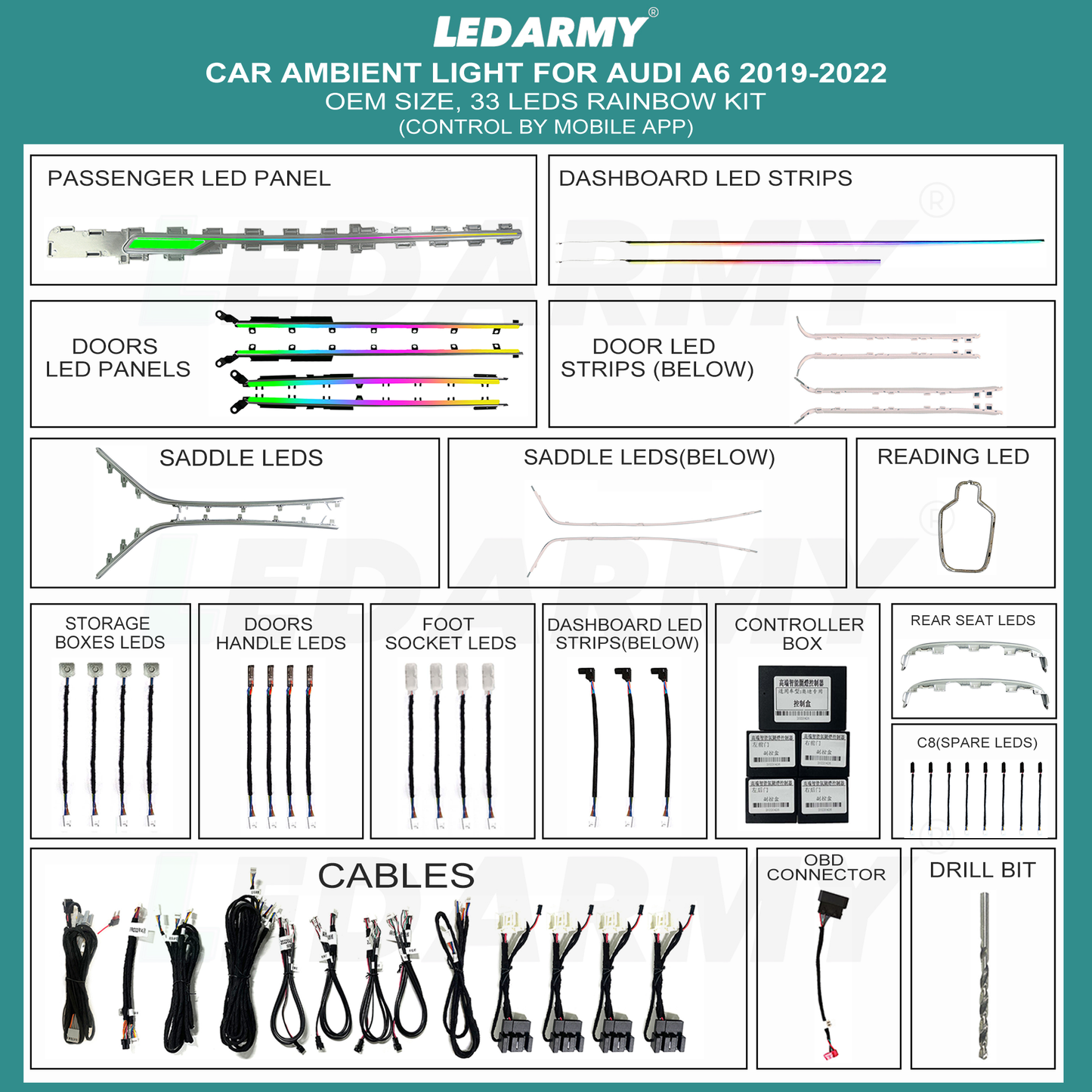 LED Ambientebeleuchtung Audi A6 A7 C8 kaufen Komplettset RGB dynamisch mit Einbauleisten Innenraum Beleuchtung Nachrüstung Set