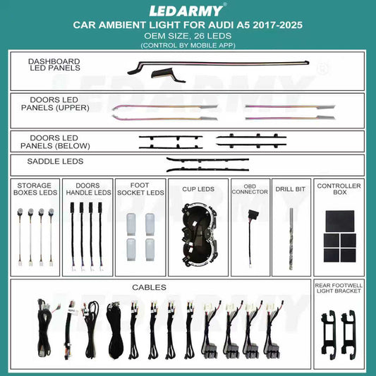 LED Ambientebeleuchtung Audi A5 ab 2016 kaufen Komplettset RGB dynamisch mit Einbauleisten Innenraum Beleuchtung Nachrüstung Set