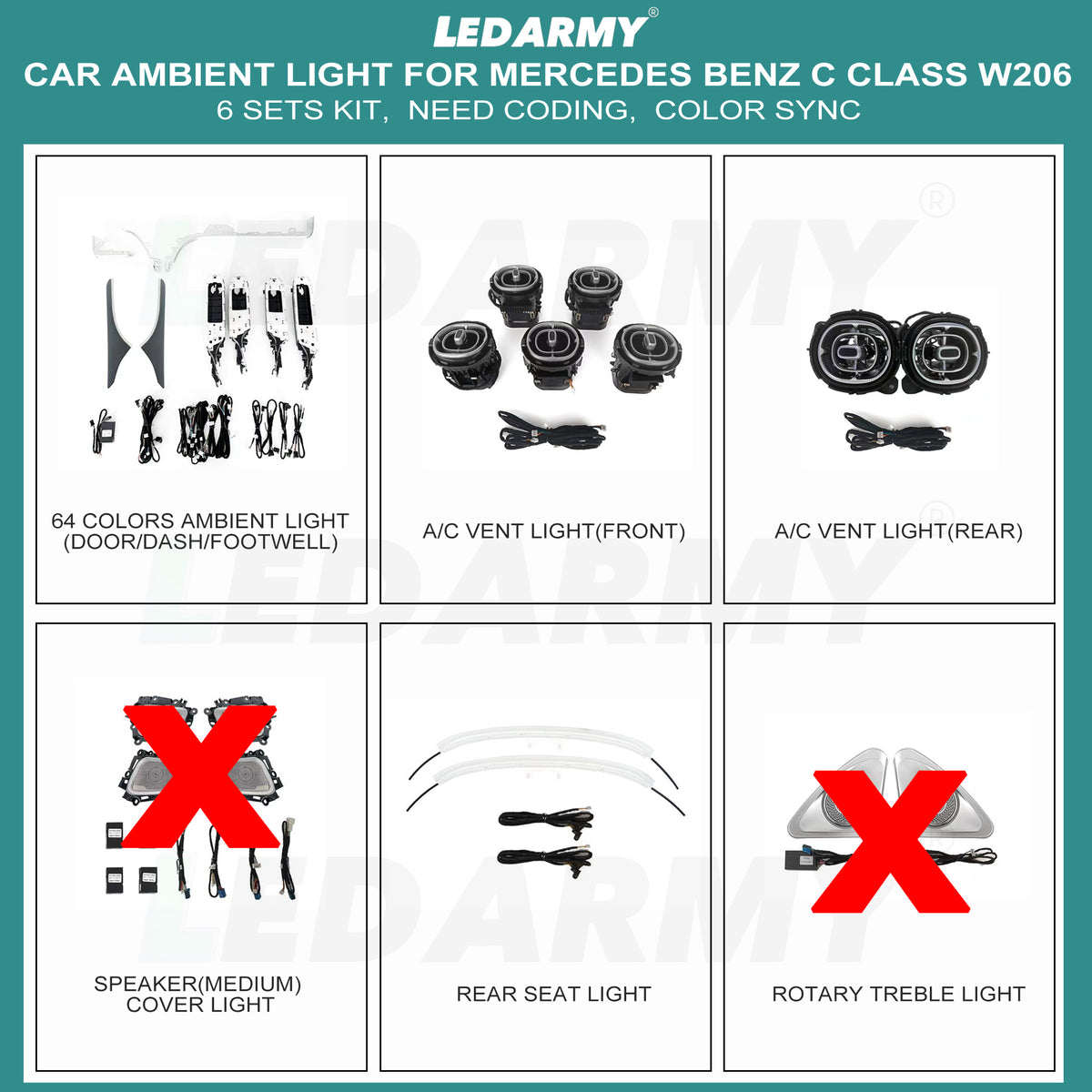 Ambientebeleuchtung Nachrüsten 8-teiliges LED Set mit beleuchteten Lüftungsdüsen Armaturenbrett für Mercedes-Benz C-Klasse W206 MBUX & App-Steuerung