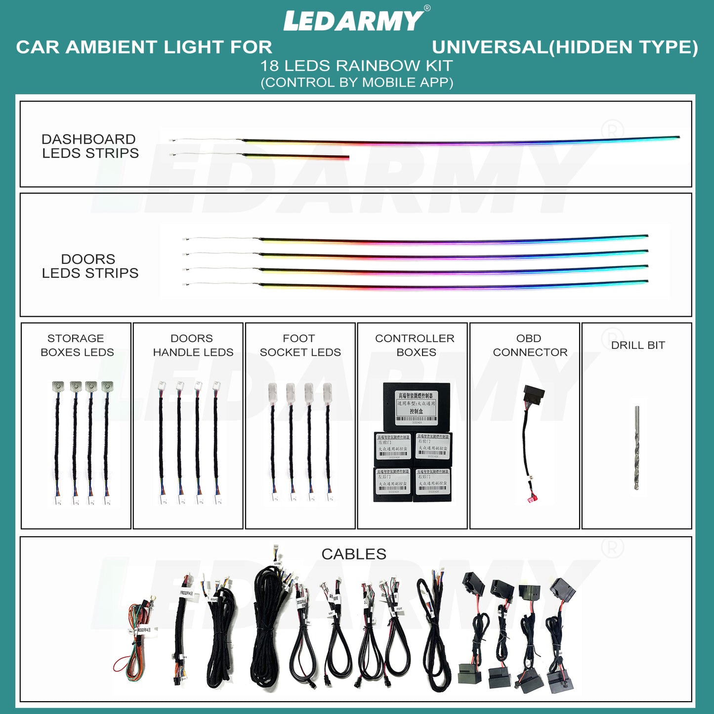 RGB LED Ambientebeleuchtung Auto Komplettset 18-Teiliges Innenraum Licht Kit mit App Steuerung & Montagezubehör Universal